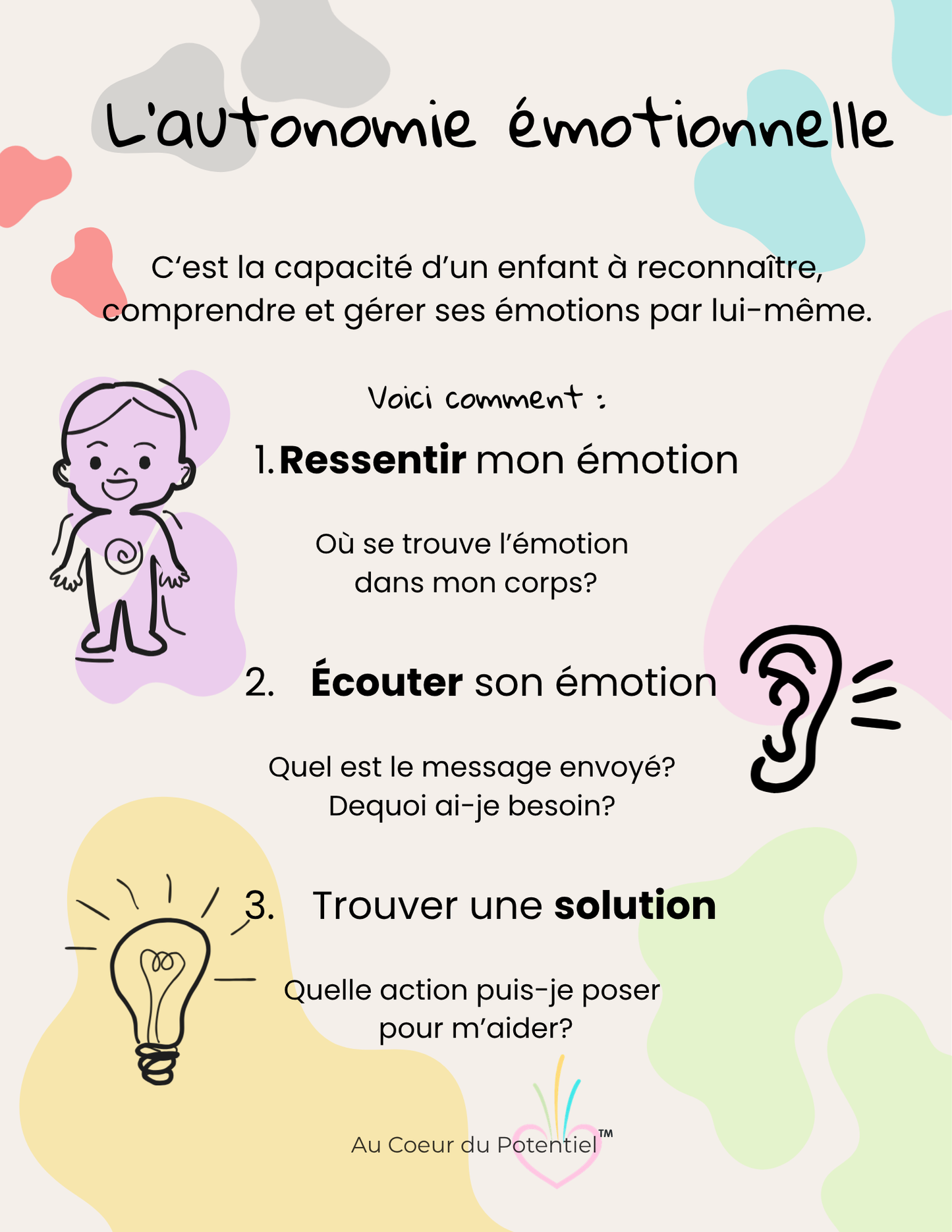 Affiche éducative – L'autonomie émotionnelle
