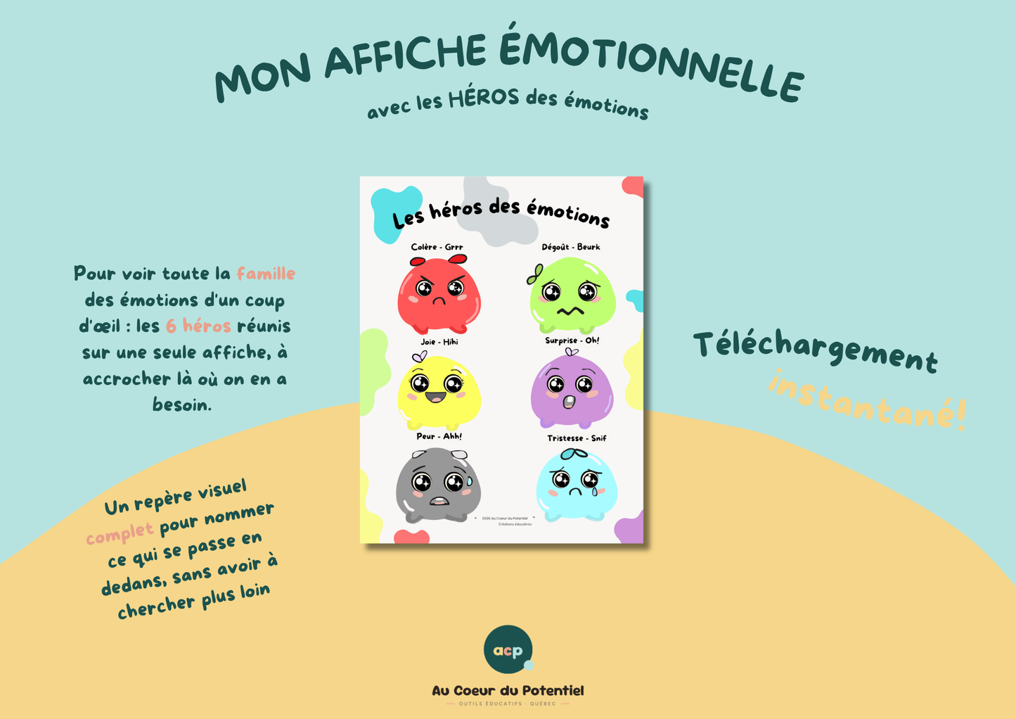 Affiche GRATUITE des Émotions – 6 Émotions de Base pour Enfants
