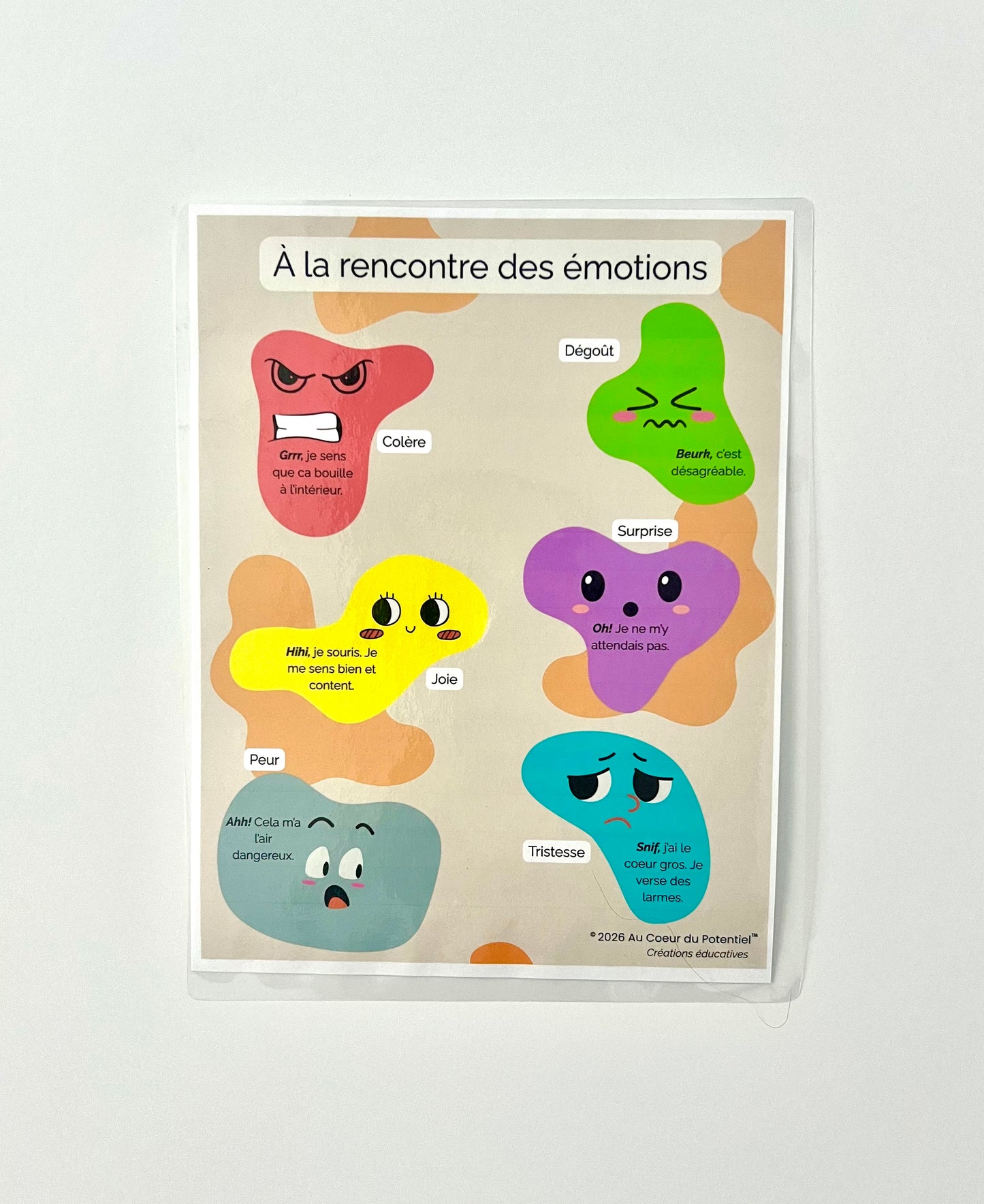 Le kit de base sur les émotions