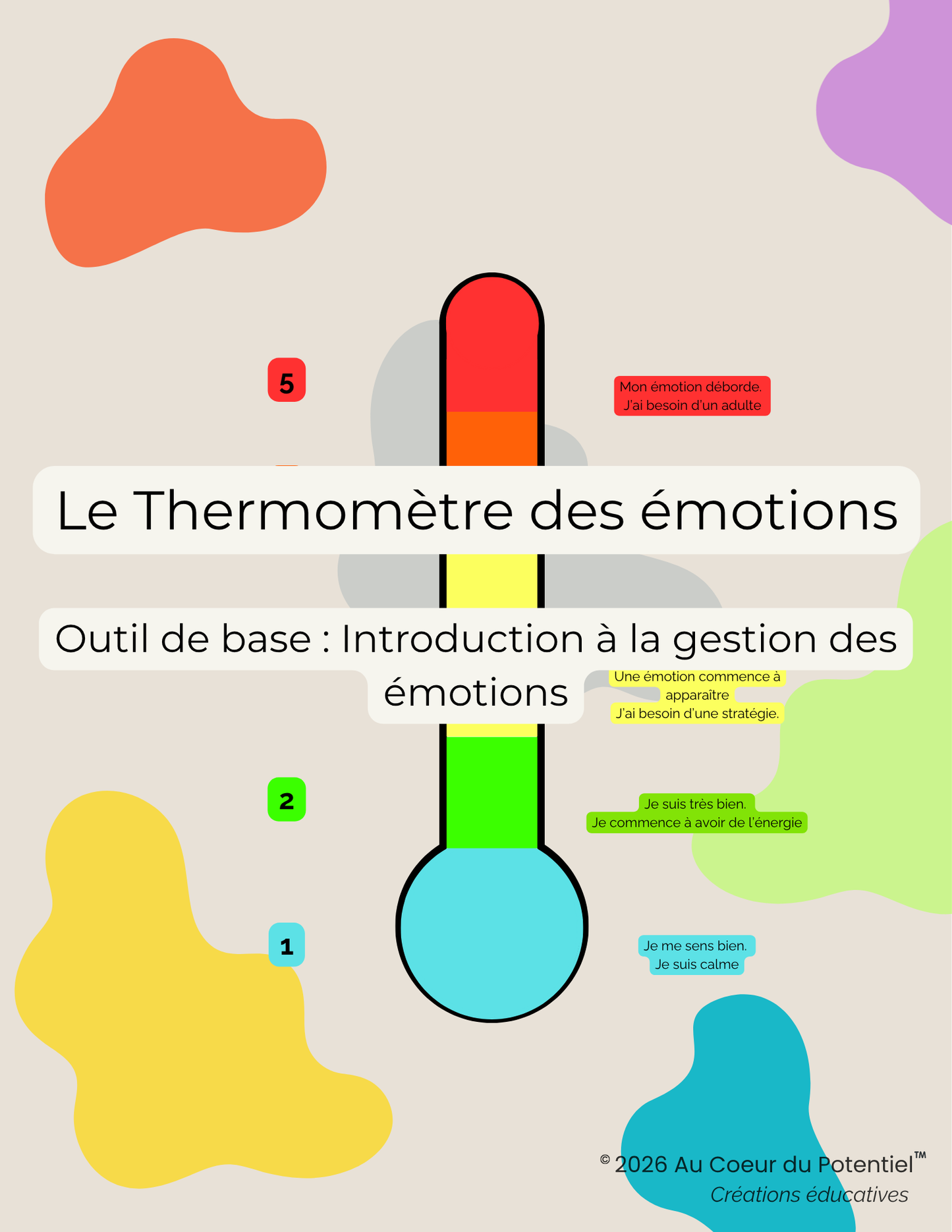 Le Thermomètre des émotions