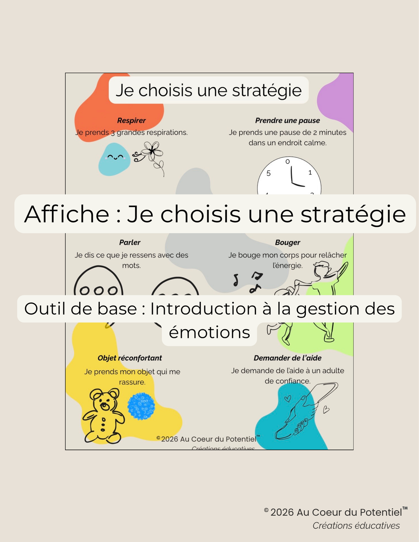 Affiche - Je choisis une stratégie