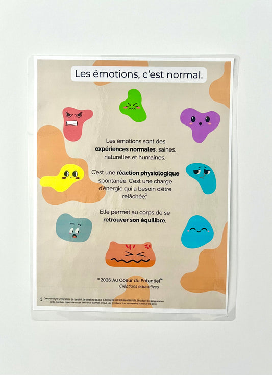 Affiche - Les émotions, c'est normal