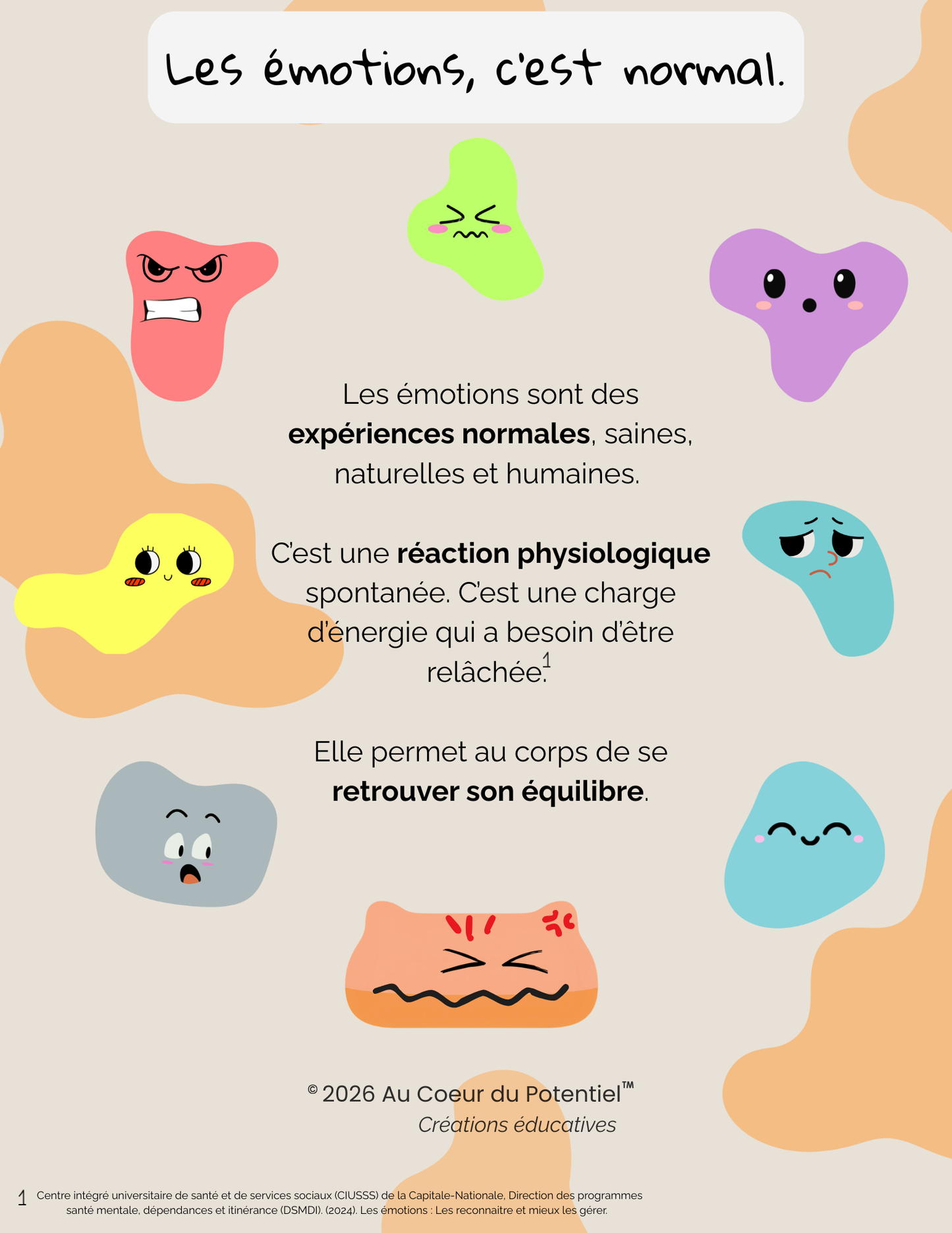 Affiche éducative – Les émotions, c'est normal