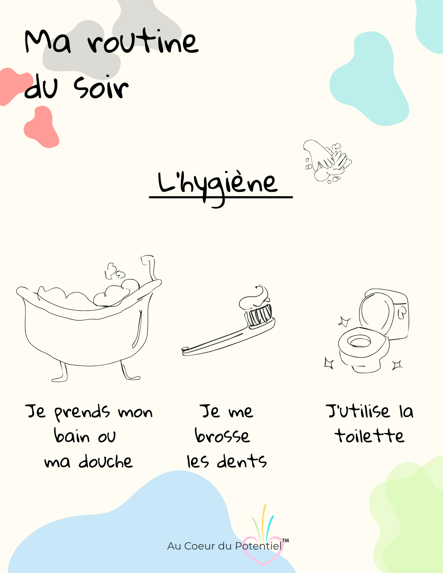 Affiche Routine du Soir — Outil imagé pour enfants et parents