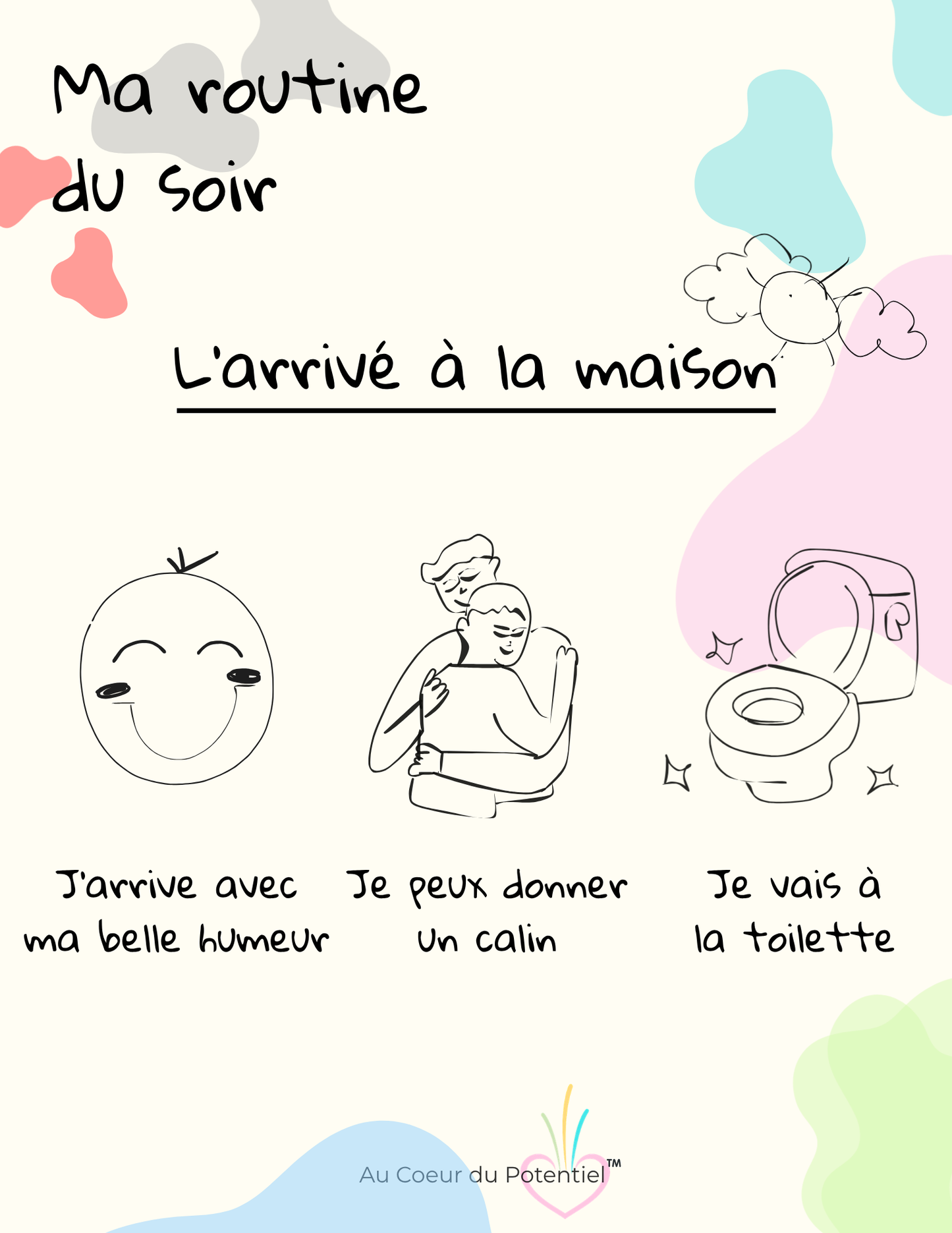 Affiche Routine du Soir — Outil imagé pour enfants et parents