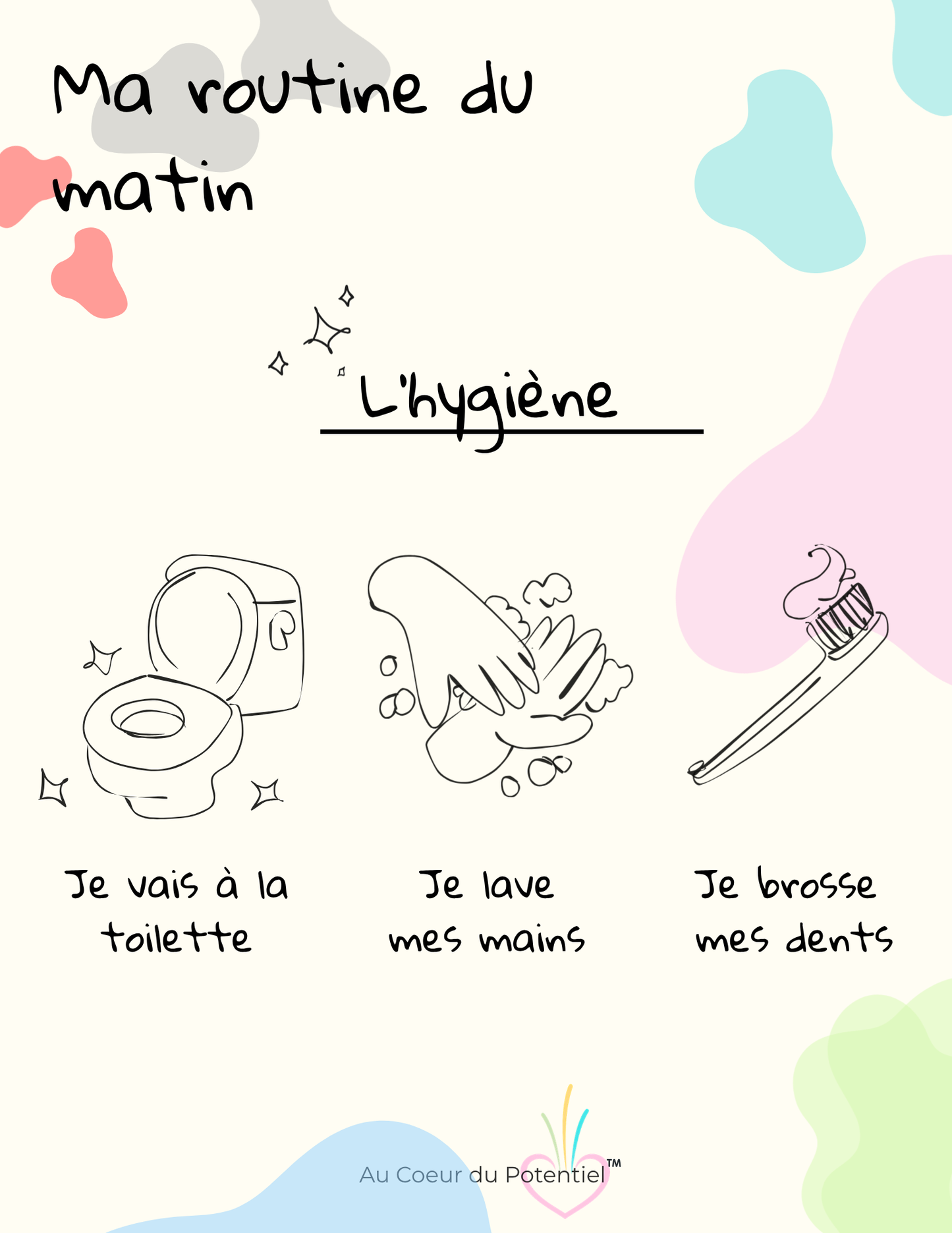 Affiche Routine du Matin — Outil imagé pour enfants et parents
